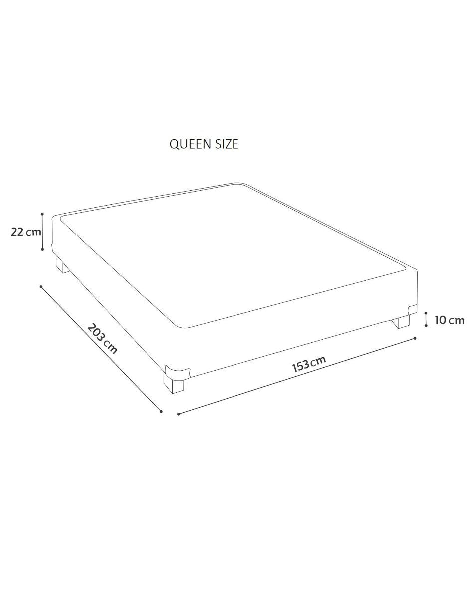 Box 3