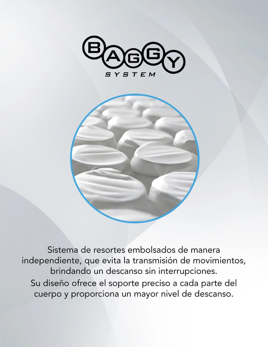 Colchón América dynamic