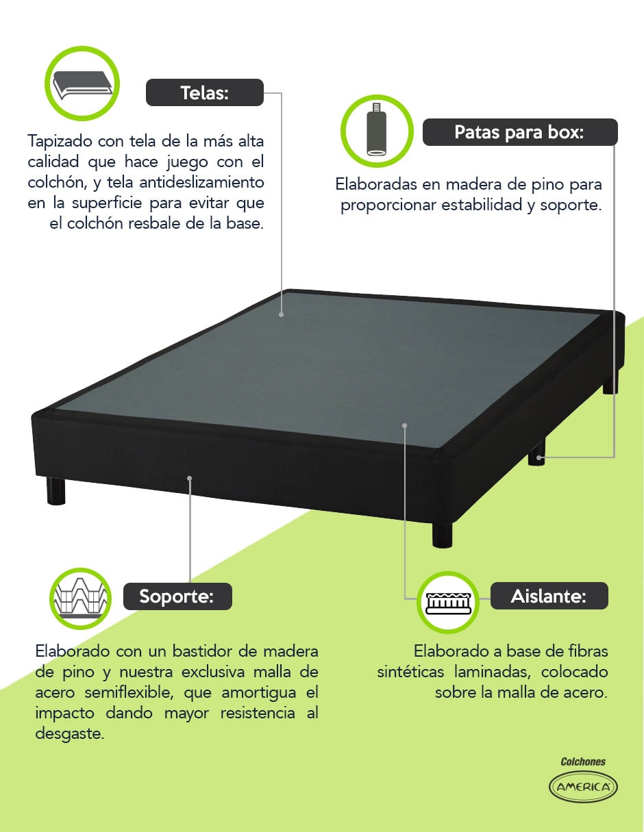 Box Invictus 3