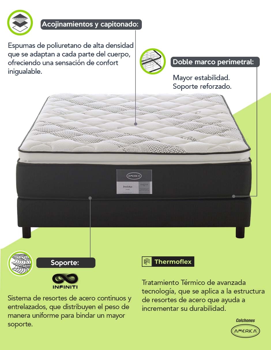 Juego de colchón y box Invictus 3