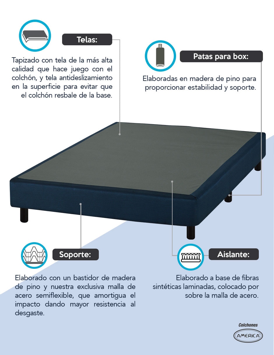 Box Hudson Plus 3