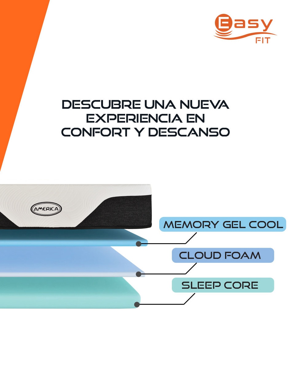 Colchón en caja América cosmos 2