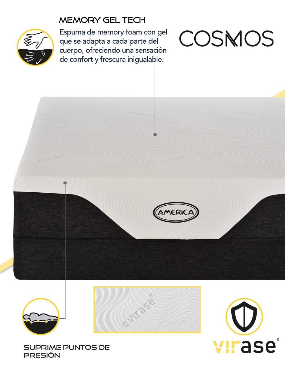 Colchón en caja América cosmos 7