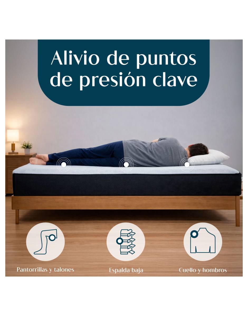 Colchoneta nanofort confort ortopédico