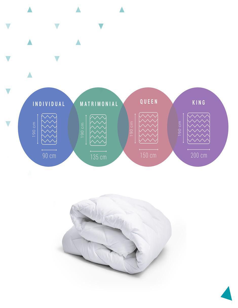 Protector de colchón Bundle transpirable 3