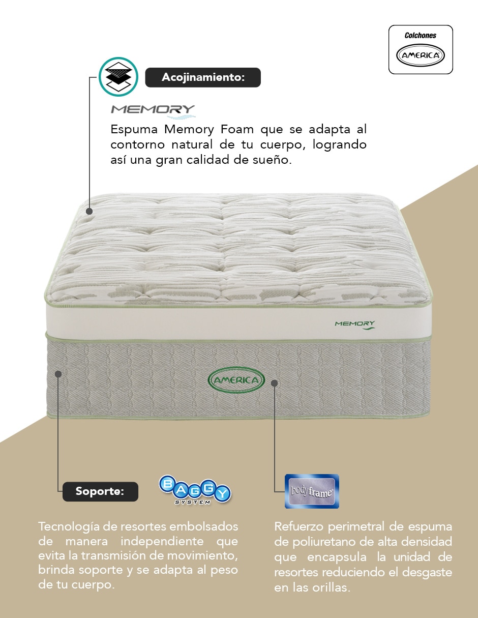 Colchón amazing premium 7