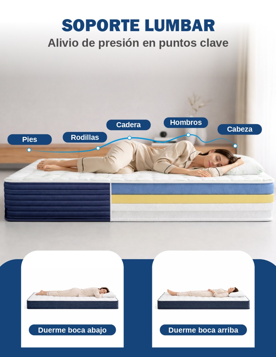 Colchón en caja sense blissdream 5