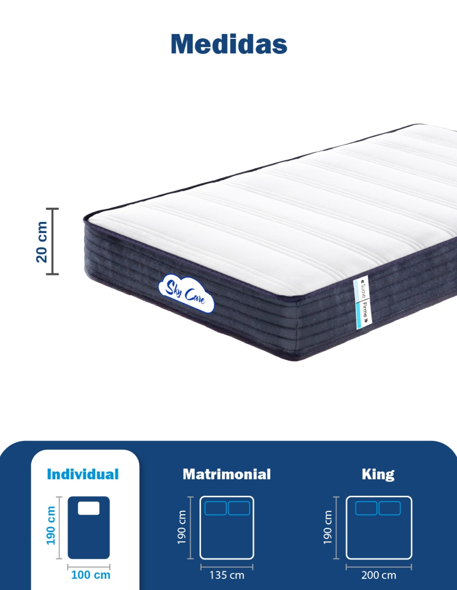 Colchón en caja sense blissdream 9