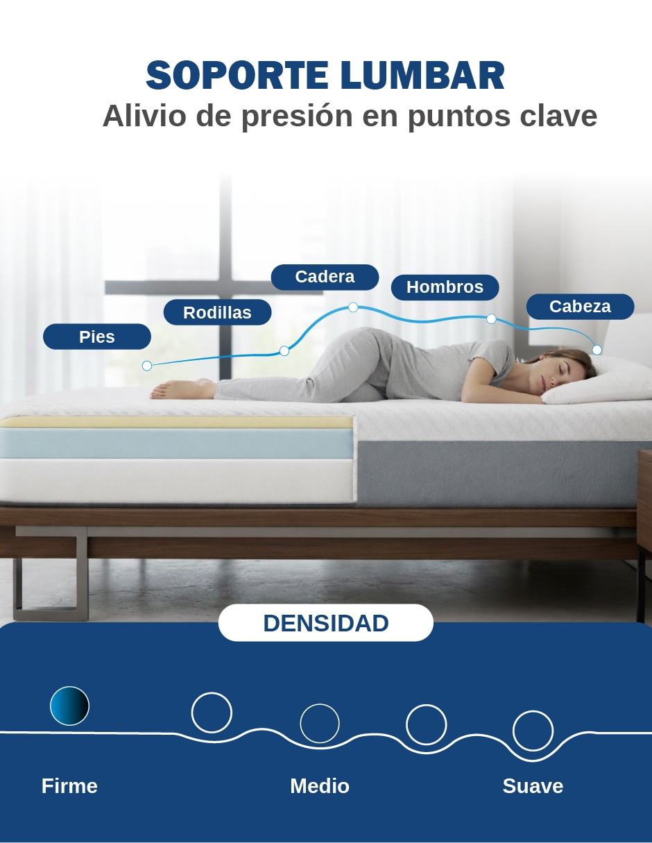 Colchón en caja zen confort suave 10