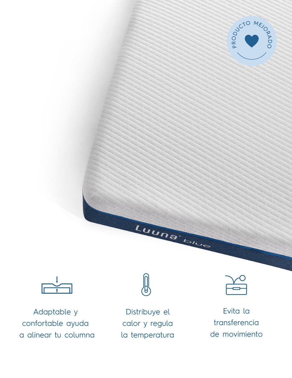 Colchón en caja Blue HS confort firme 3
