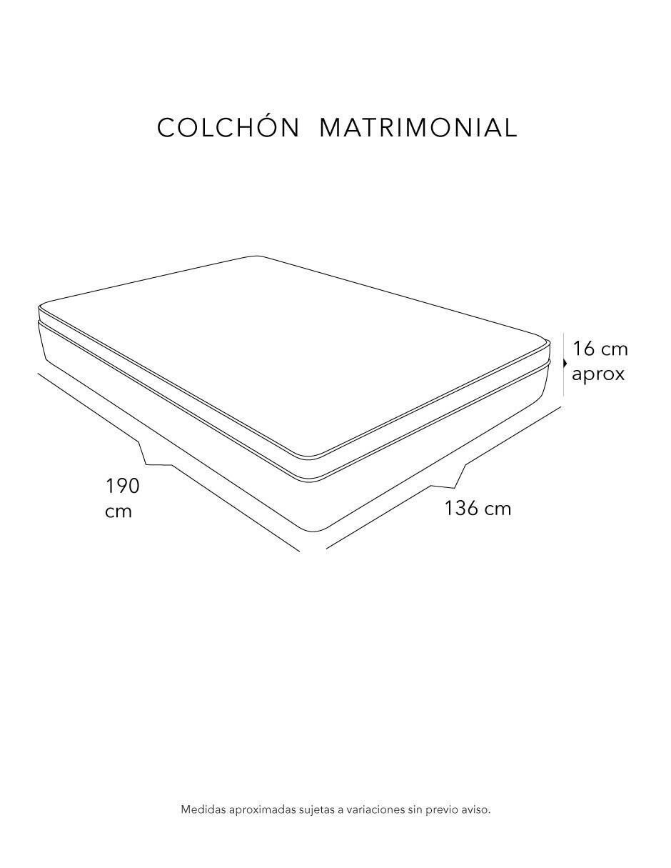 Colchón en caja inabox matrimonial 9