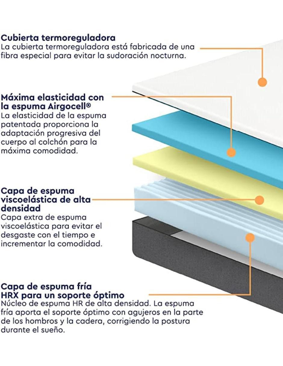 Colchón en caja Emma Sleep memory adapt