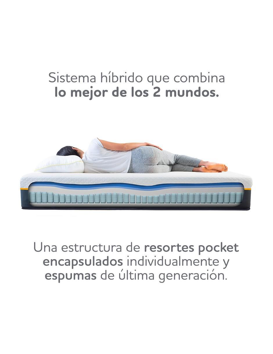 Colchón en caja essential + protector 4