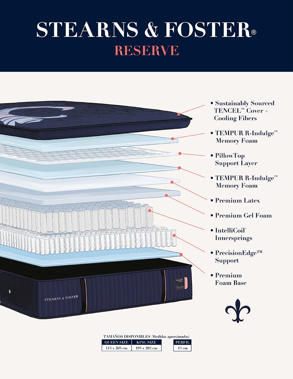 Colchón plegable stearns & foster reserve