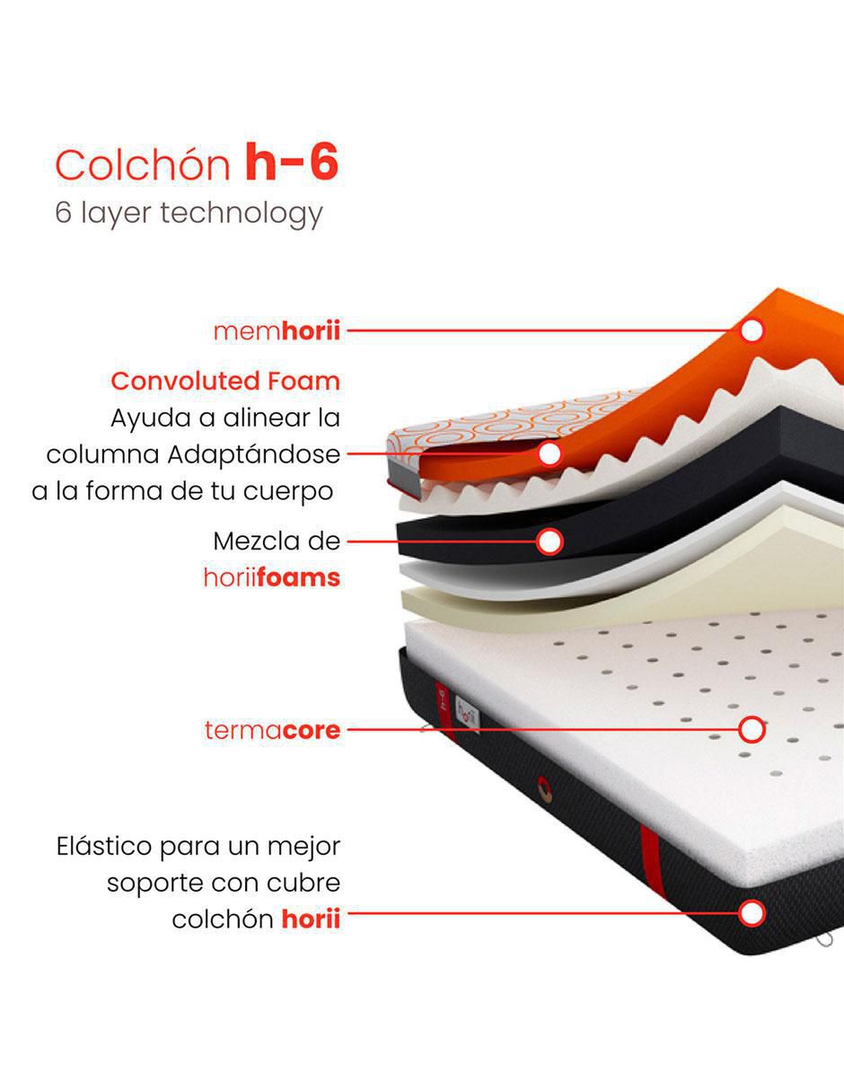 Colchón en caja h6 2