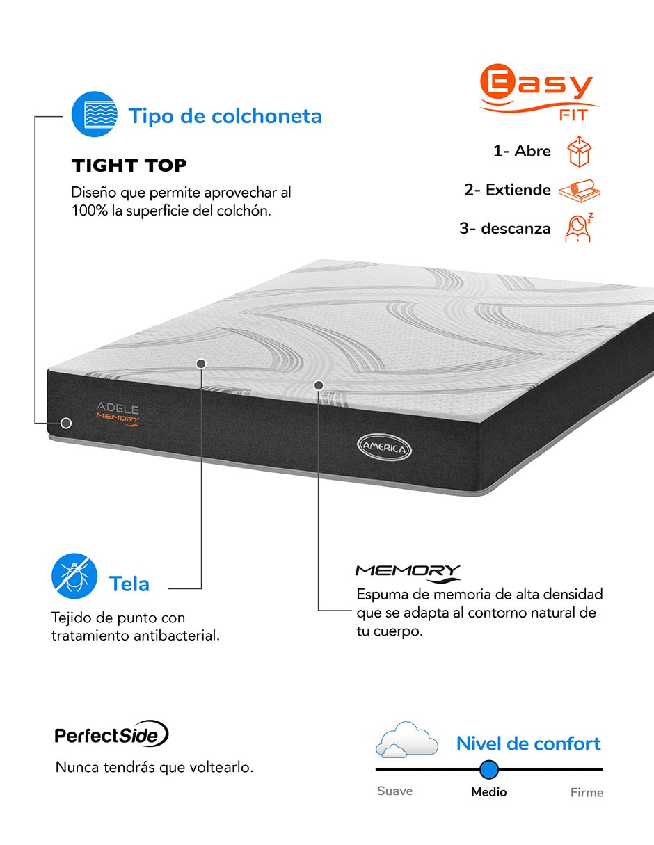 Colchón en caja América adele