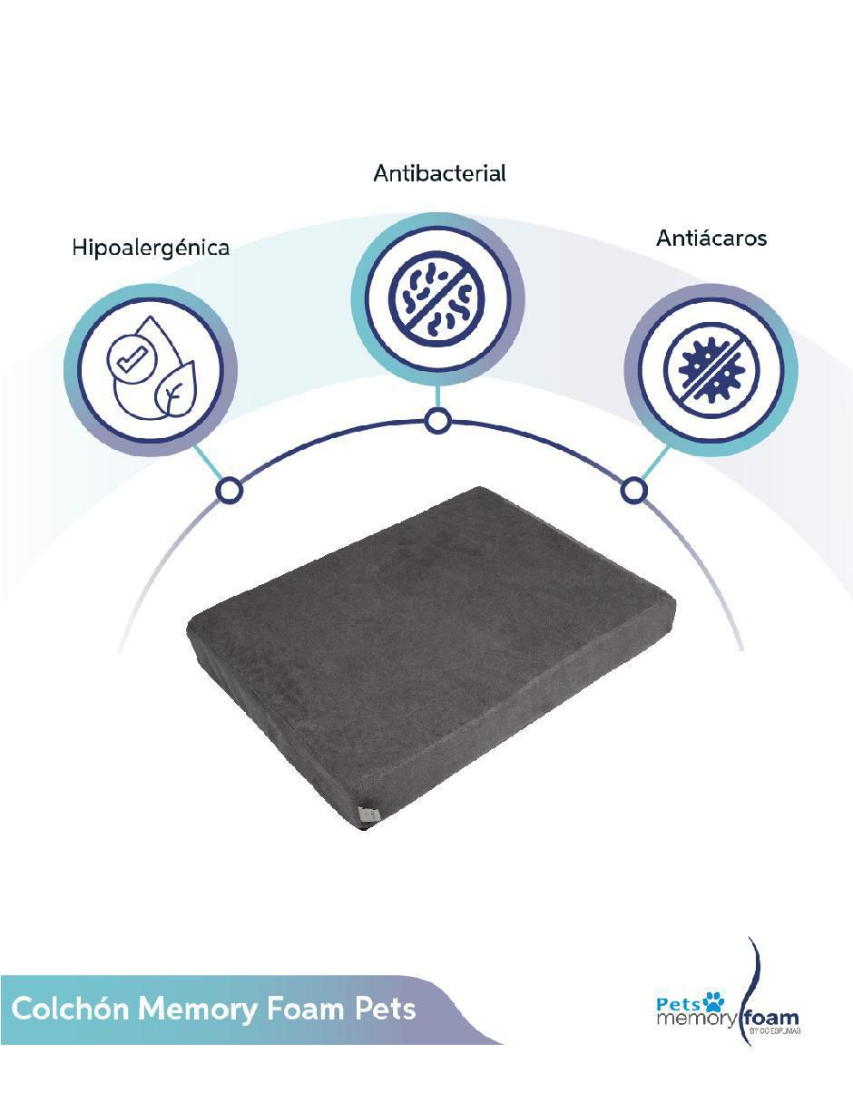 Colchón para perro Memory Foam