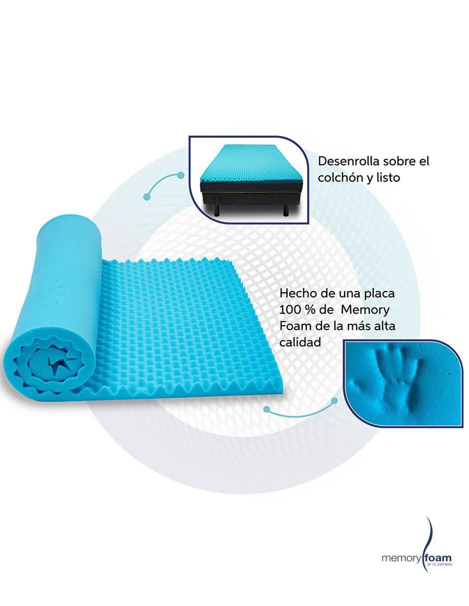 Colchoneta Cool Wave confort firme