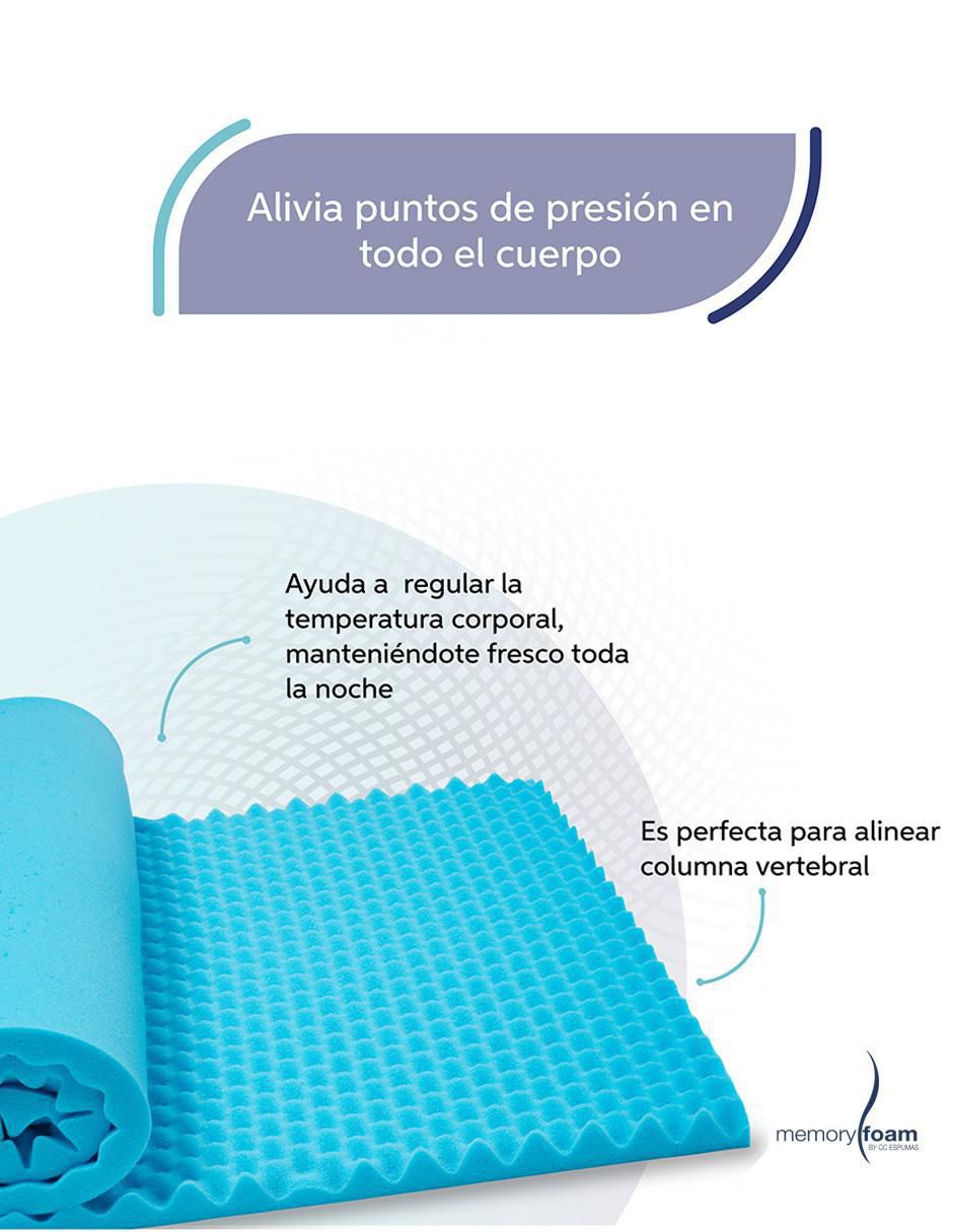 Colchoneta Cool Wave confort firme 10