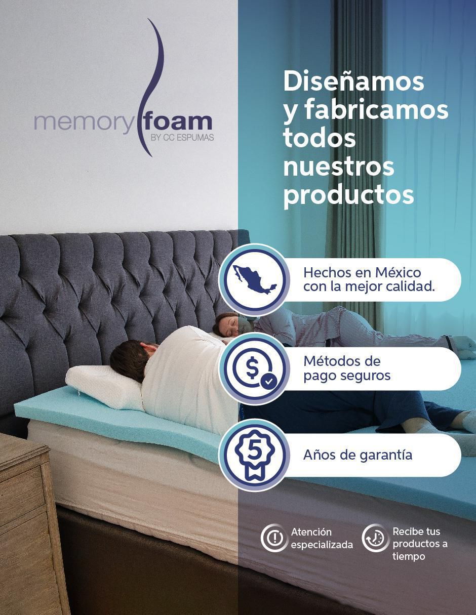 Colchoneta Cool Wave confort firme 5