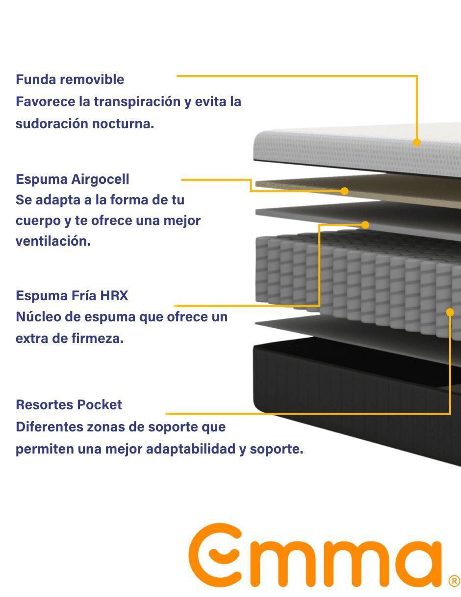 Colchón en caja Emma confort medio