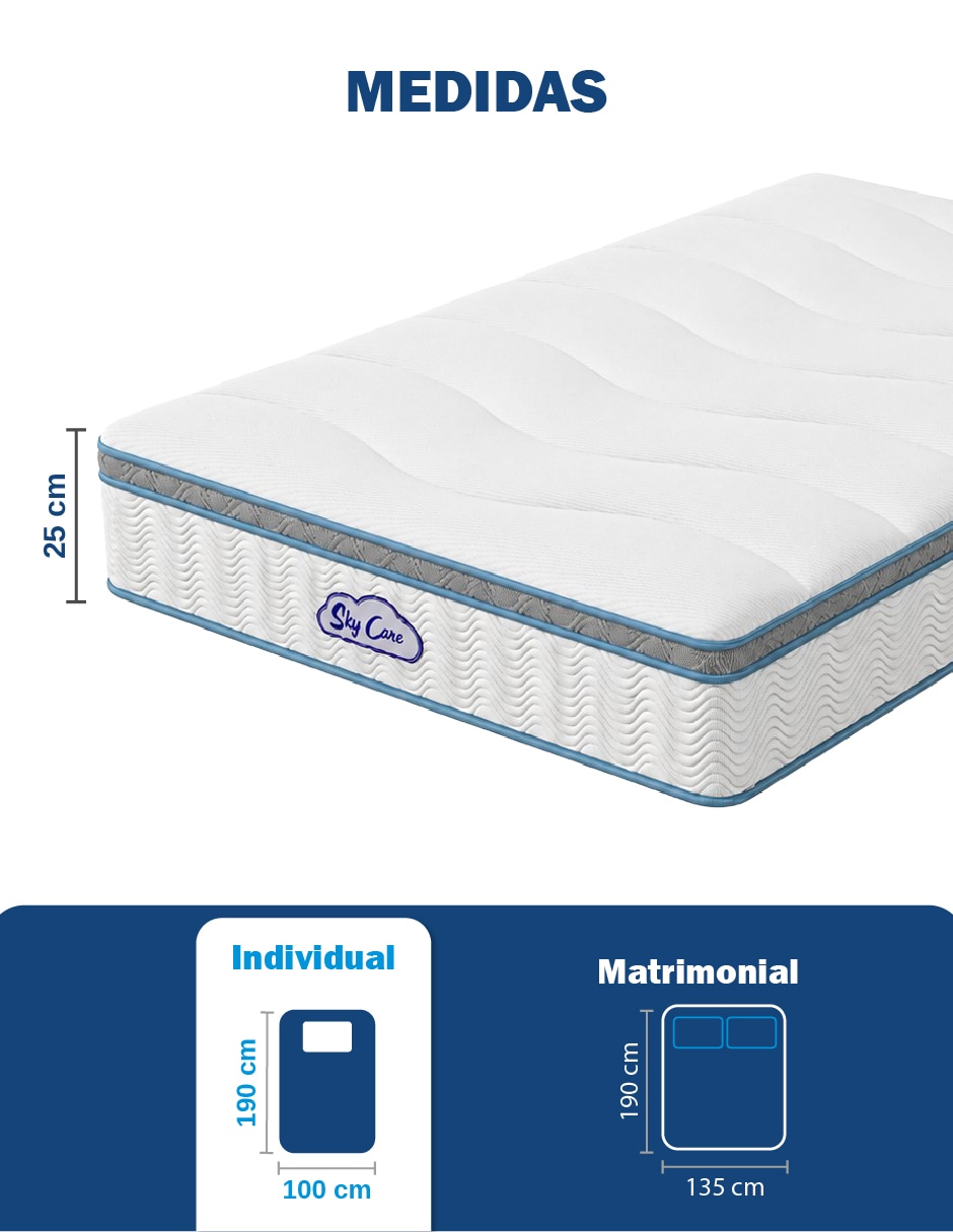 Colchón en caja Skycare Hybird