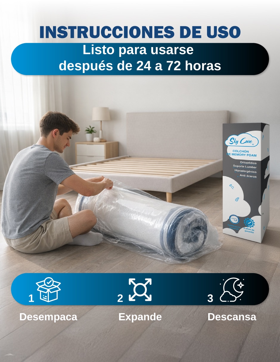 Colchón en caja Perfect Balance confort medio 3