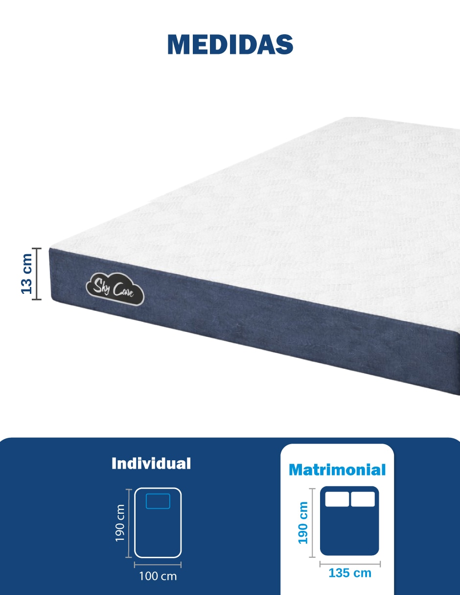 Colchón en caja Skycare perfect balance