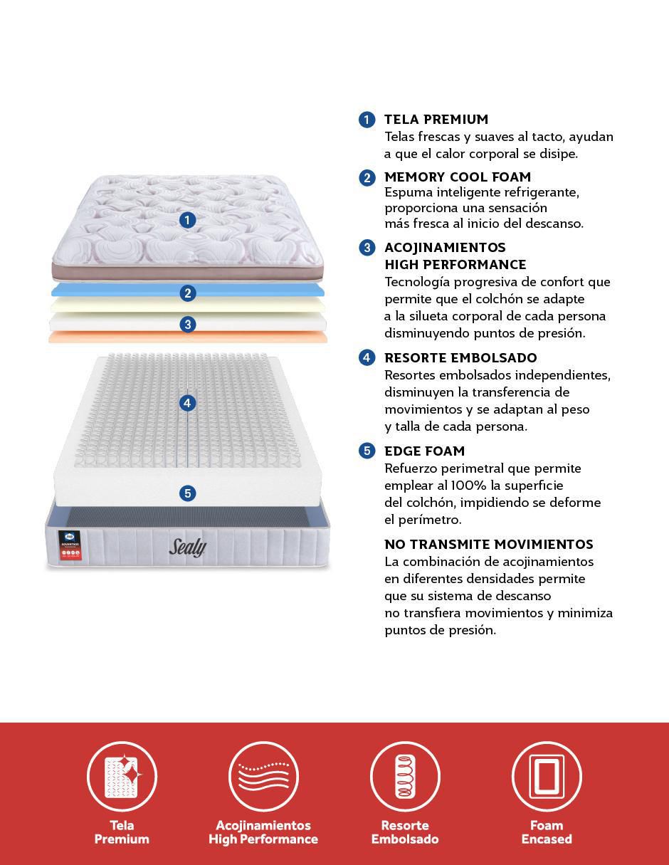 Colchón regular Sealy Danna confort medio
