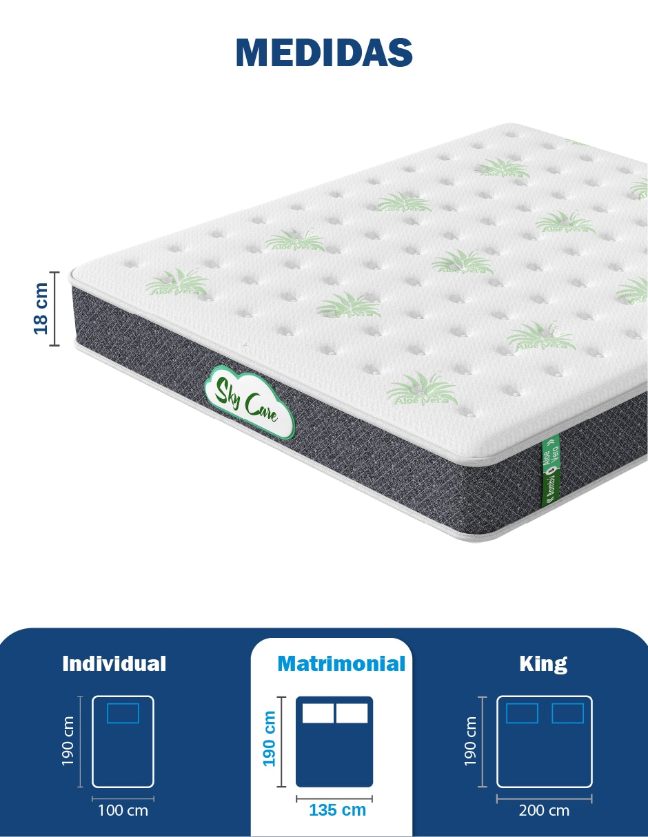 Colchón en caja Skycare organic