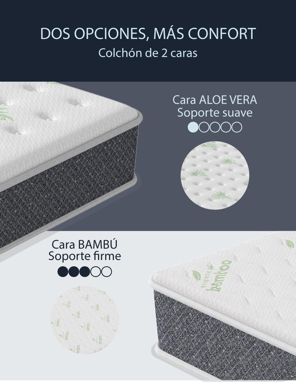 Colchón en caja Skycare organic