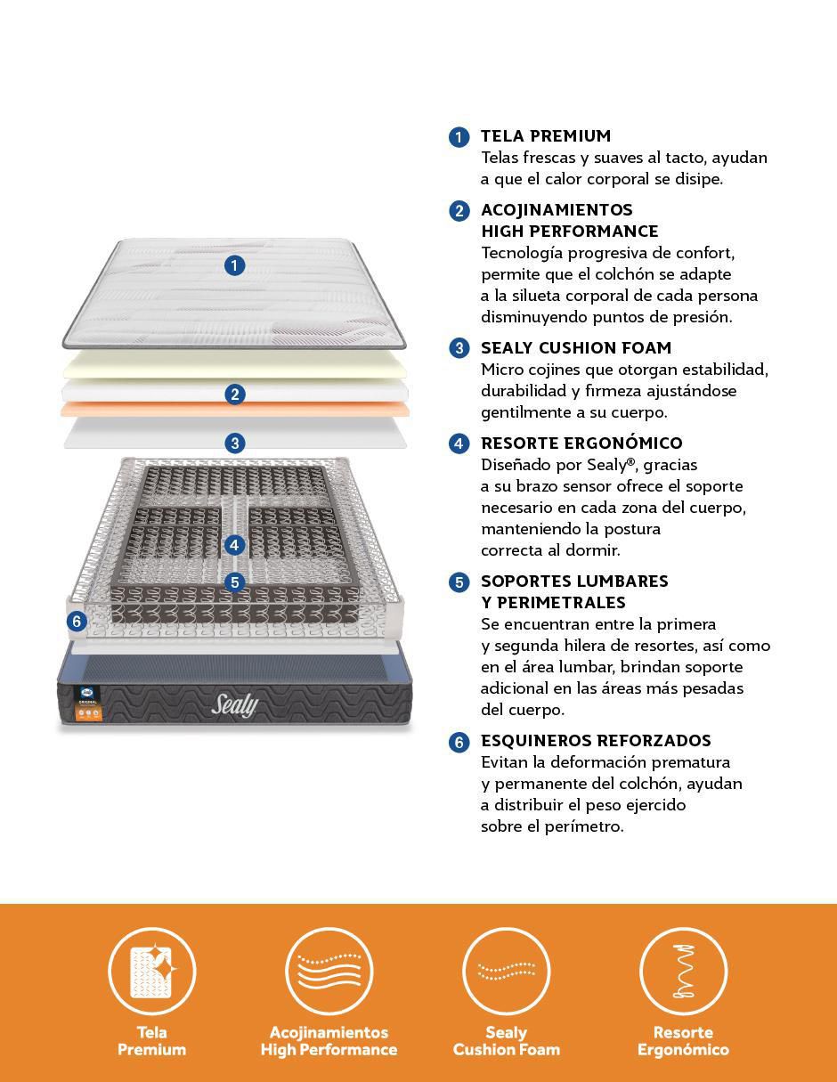 Colchón albert 7