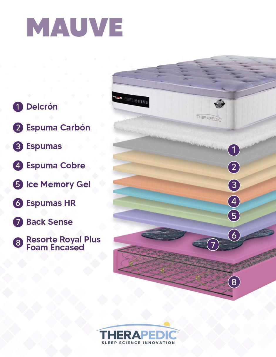 Colchón mauve 9
