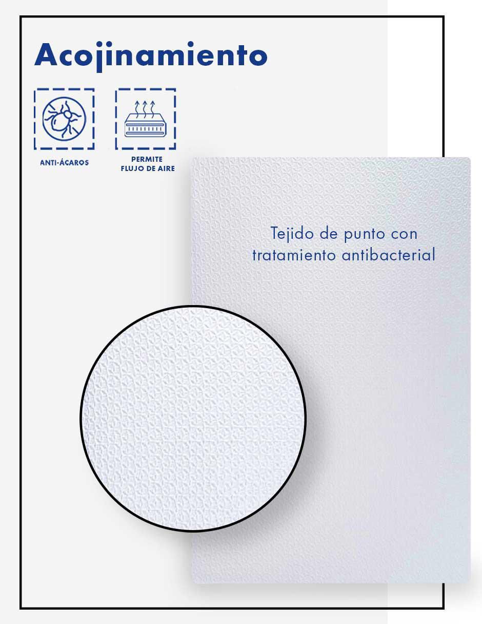 Colchón en caja America lucky