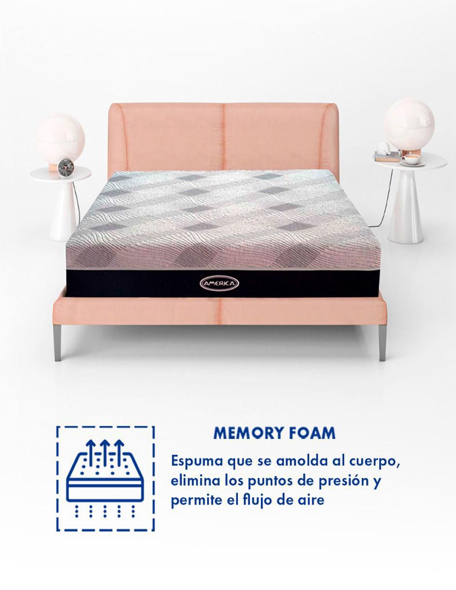 Colchón en caja America plus
