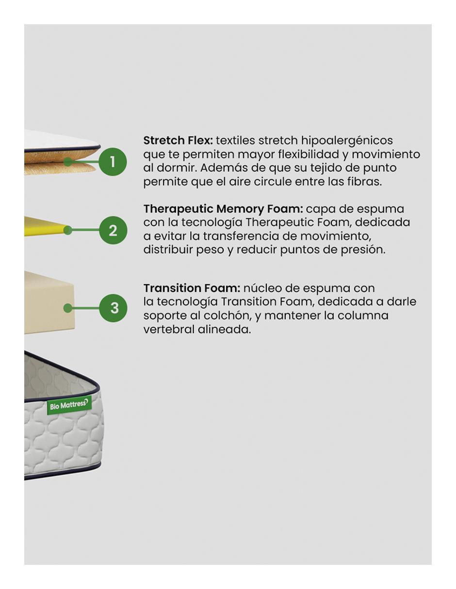 Colchón en caja bio cottron 2