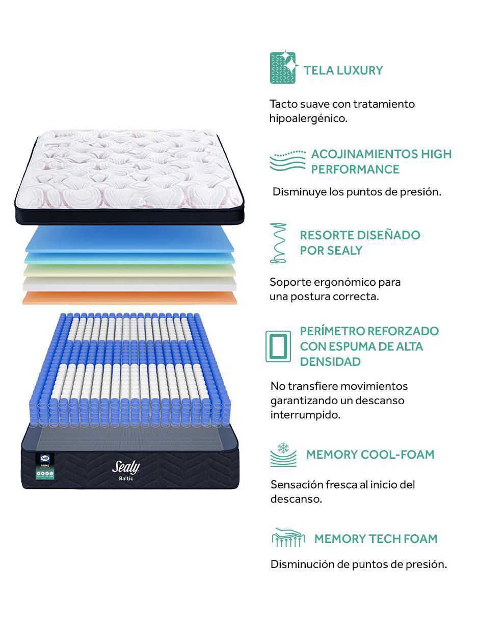 Colchón en caja Sealy Prime confort medio