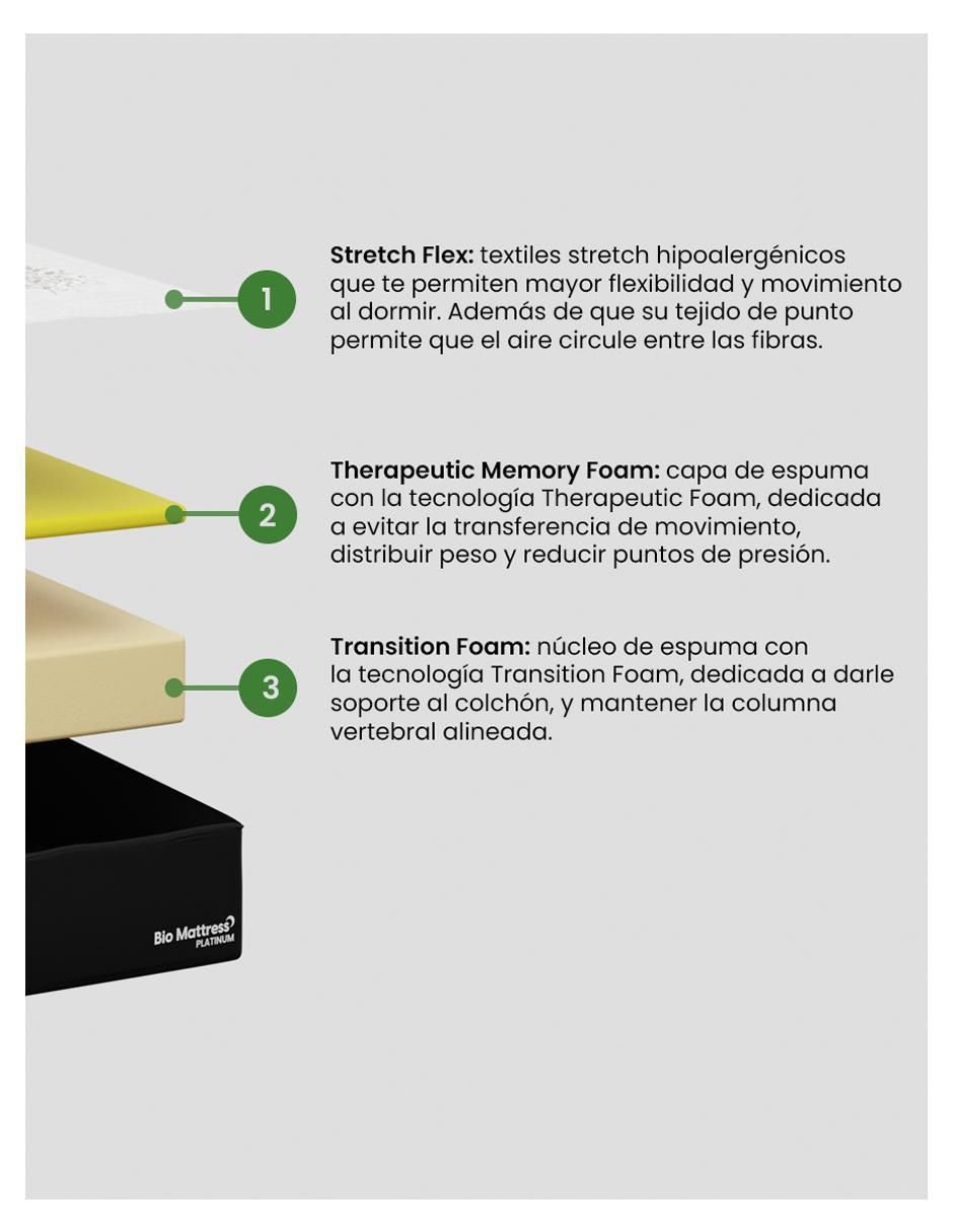 Colchón en caja platinum 5