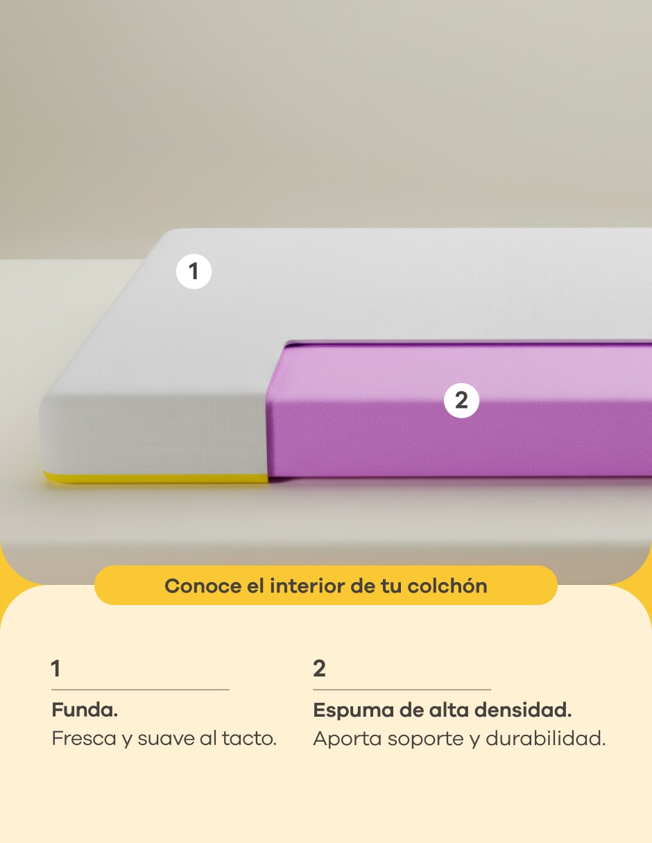 Colchón en caja Essential confort medio 6