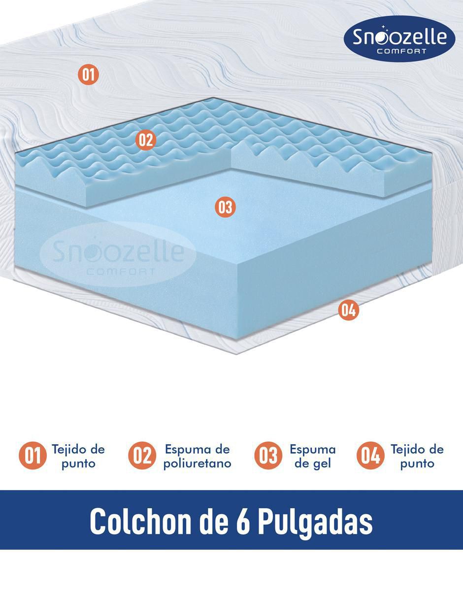 Colchón en caja 3