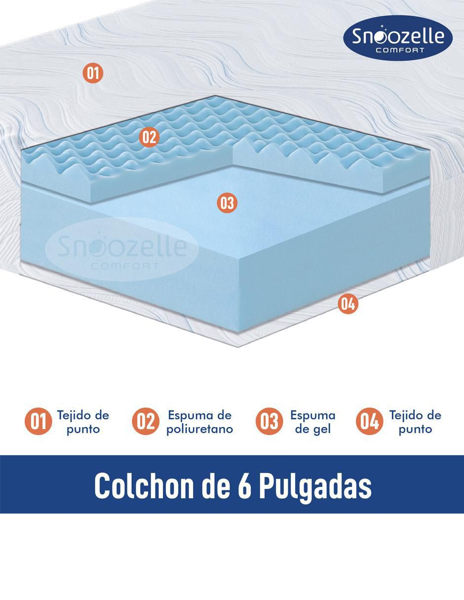 Colchón en caja Magma Life king size