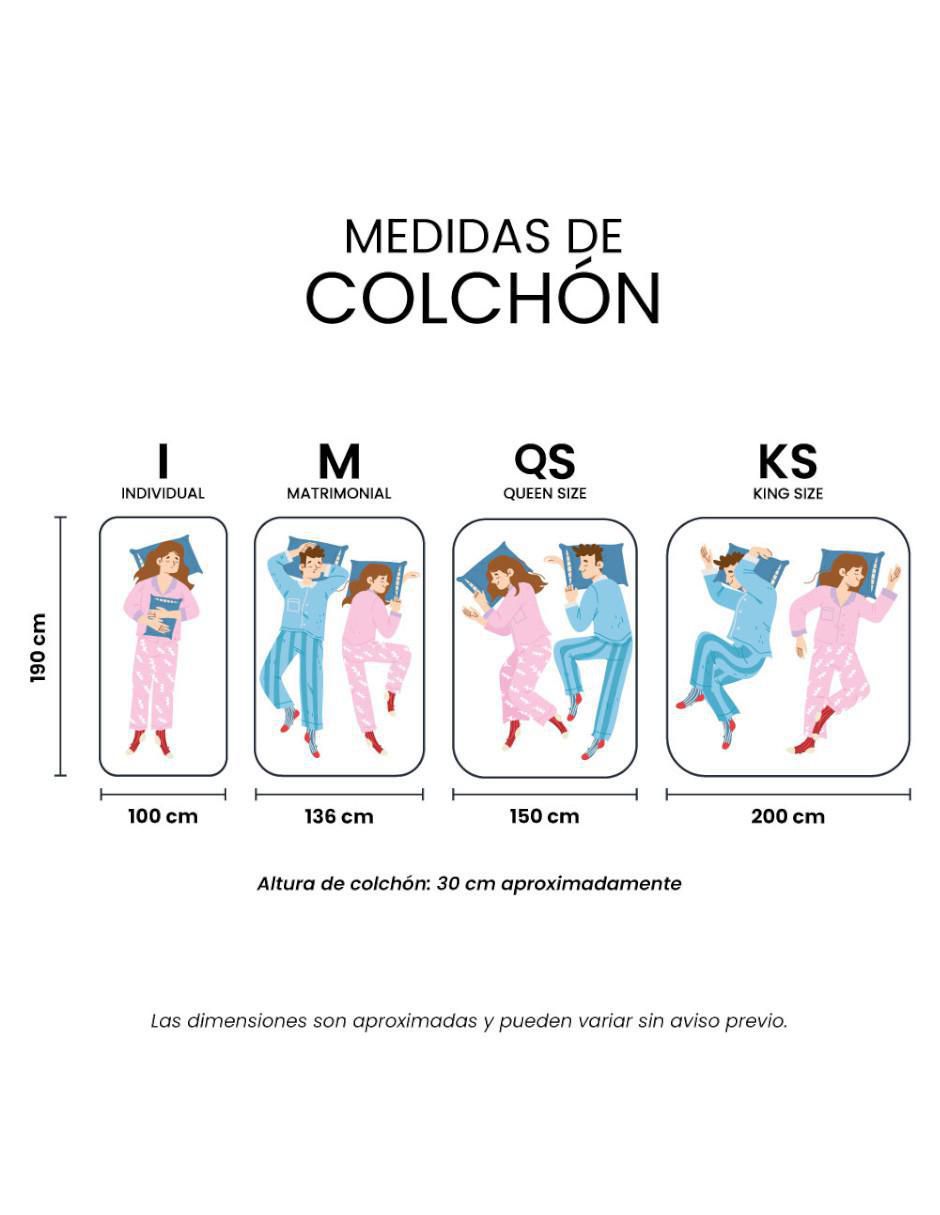 Colchón Restonic ergosum