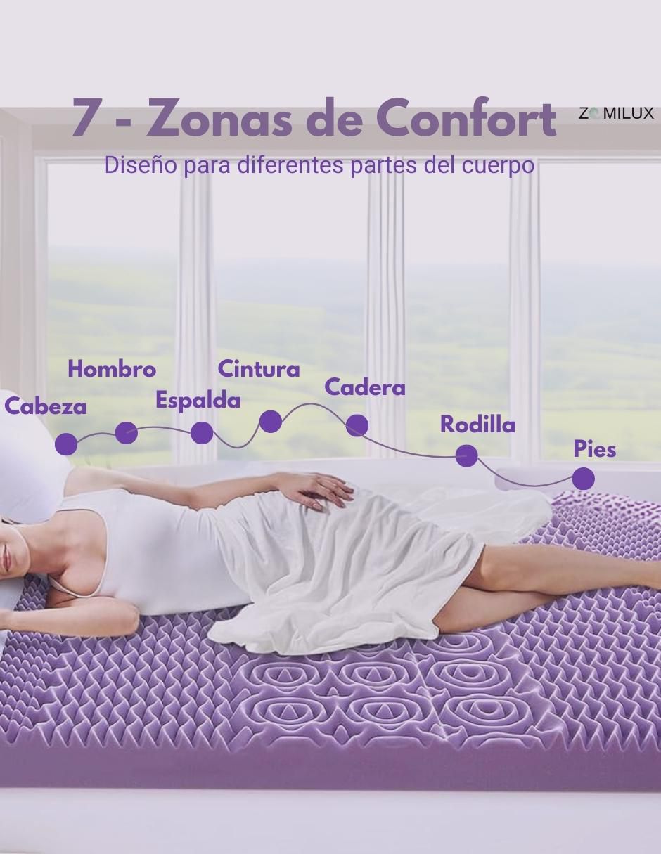 Colchoneta confort suave 2