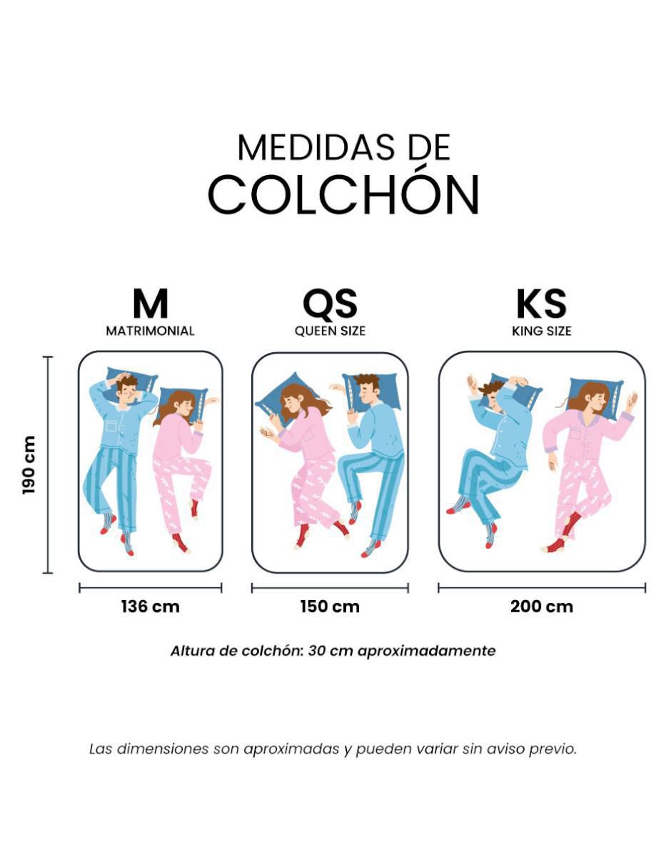 Colchón omega 7