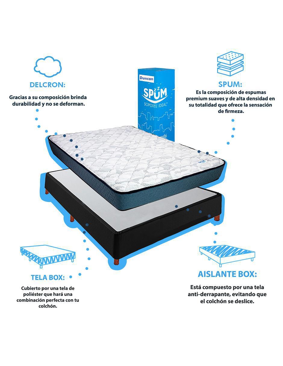 Juego de colchón y box Duncan Dormimundo