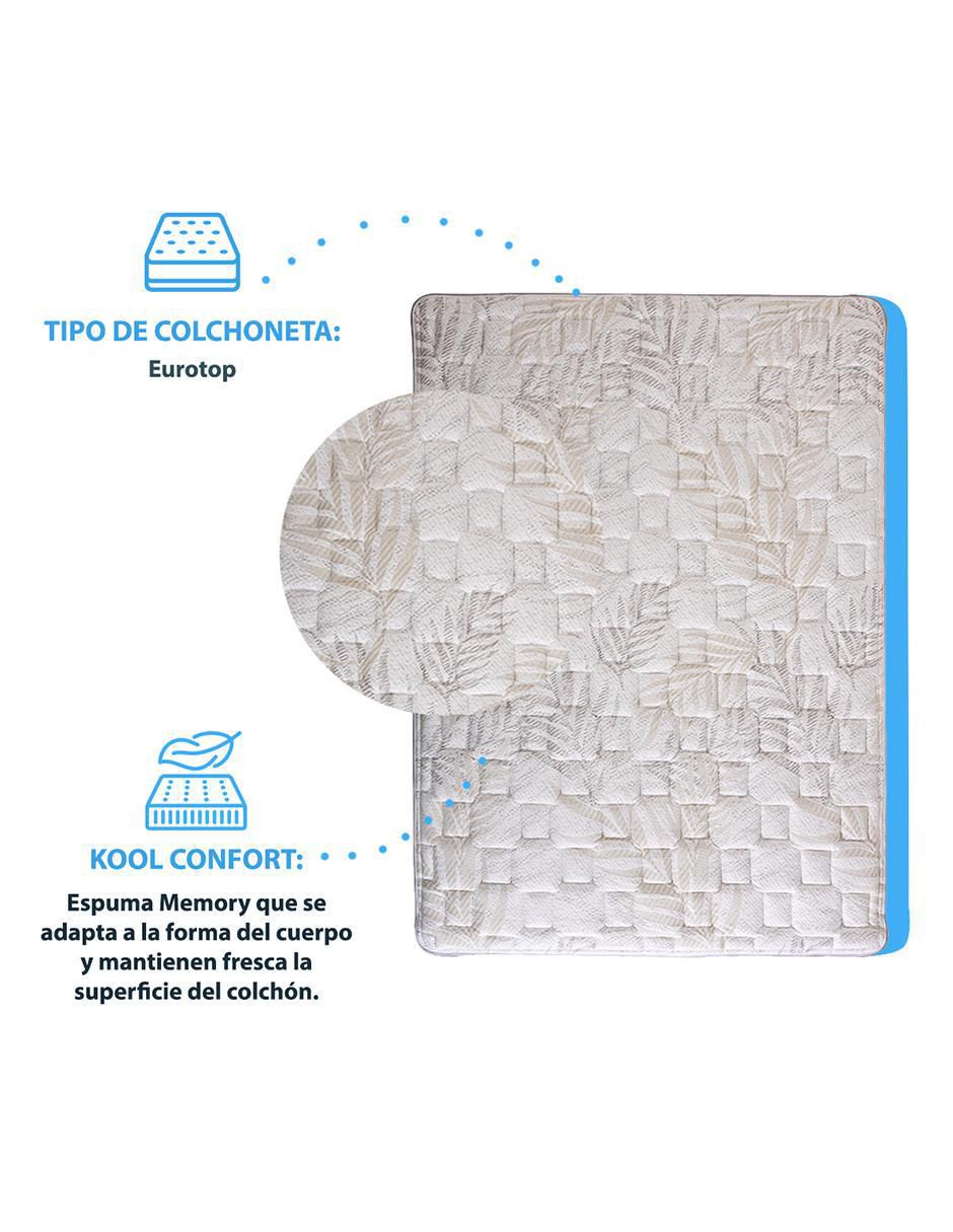 Juego de colchón y box Haus Blanc 2