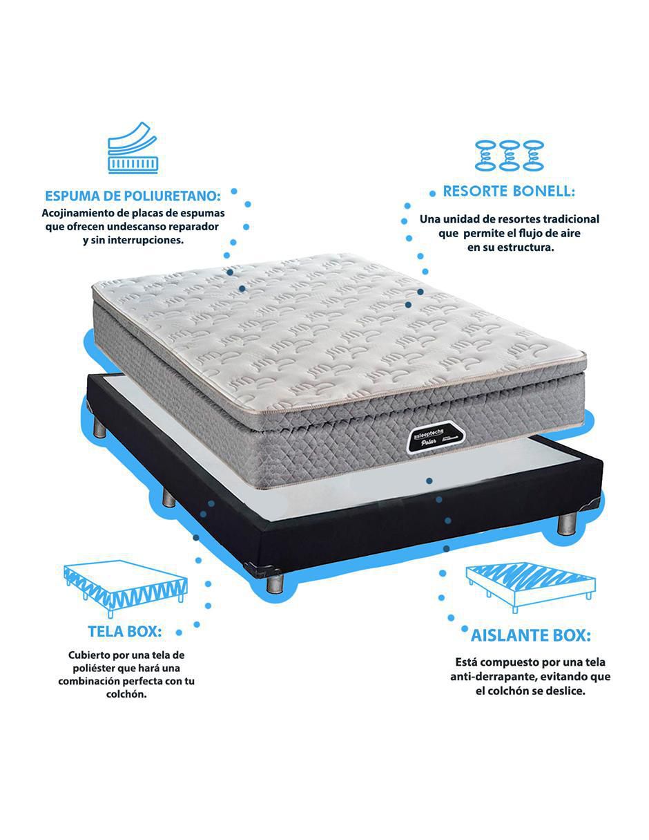 Juego de colchón y box Polar Dormimundo