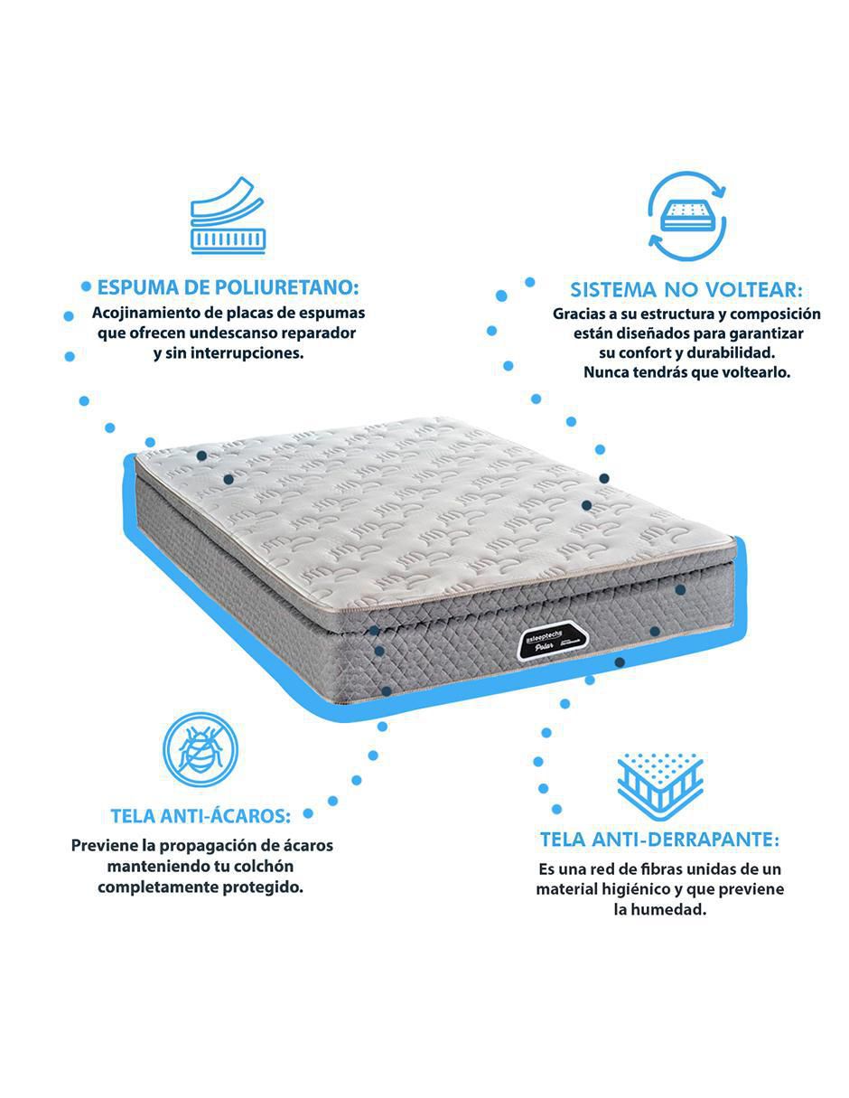 Juego de colchón y box Polar Dormimundo
