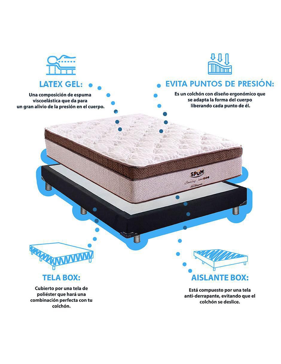 Juego de colchón y box Bombay Dormimundo