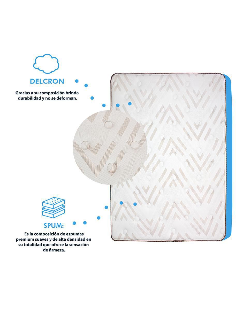 Juego de colchón y box Spark 5